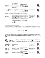 Предварительный просмотр 13 страницы Radialight WINDY Installation And Operating Manual