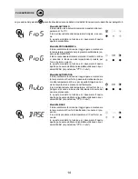 Preview for 14 page of Radialight WINDY Installation And Operating Manual