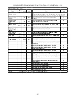 Preview for 17 page of Radialight WINDY Installation And Operating Manual