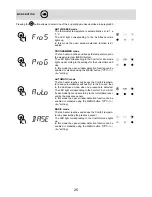 Preview for 25 page of Radialight WINDY Installation And Operating Manual