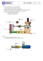 Предварительный просмотр 2 страницы Radiall MI CT 05 00000 Assembly Instructions