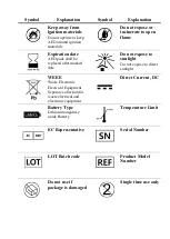 Предварительный просмотр 5 страницы Radian HEART GUARDIAN HR-503
HEART GUARDIAN HR-503 A User Manual