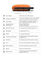 Preview for 13 page of Radian HEART GUARDIAN HR-503HEART GUARDIAN HR-503 A User Manual