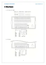 Предварительный просмотр 12 страницы Radian RI-10W User Manual