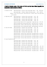 Предварительный просмотр 18 страницы Radian RI-10W User Manual