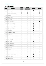 Предварительный просмотр 24 страницы Radian RI-10W User Manual