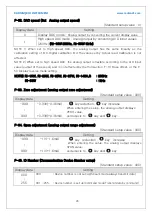 Предварительный просмотр 29 страницы Radian RI-10W User Manual