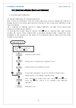 Предварительный просмотр 35 страницы Radian RI-10W User Manual