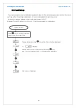 Предварительный просмотр 40 страницы Radian RI-10W User Manual