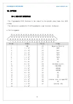 Предварительный просмотр 43 страницы Radian RI-10W User Manual