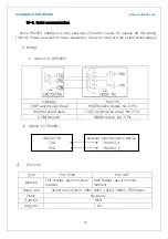 Предварительный просмотр 45 страницы Radian RI-10W User Manual