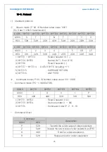 Предварительный просмотр 46 страницы Radian RI-10W User Manual