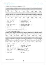 Предварительный просмотр 47 страницы Radian RI-10W User Manual