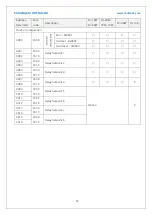 Предварительный просмотр 53 страницы Radian RI-10W User Manual