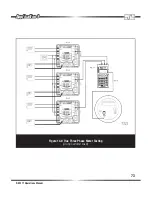 Предварительный просмотр 74 страницы Radian RM-111 Operation Manual