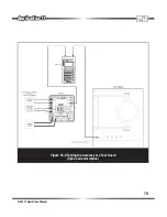 Предварительный просмотр 80 страницы Radian RM-111 Operation Manual