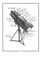 Предварительный просмотр 4 страницы radiance 7201111 Instruction Manual