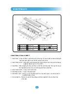 Preview for 6 page of radiance RHW-450 Owner & Operator Instruction Manual