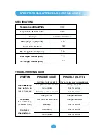 Preview for 7 page of radiance RHW-450 Owner & Operator Instruction Manual