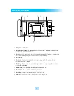 Preview for 7 page of radiance TMW-1100M Owner & Operator Instruction Manual