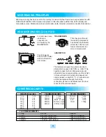 Preview for 11 page of radiance TMW-1100M Owner & Operator Instruction Manual