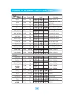 Preview for 14 page of radiance TMW-1100M Owner & Operator Instruction Manual