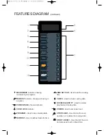 Предварительный просмотр 8 страницы radiance TMW-1100NE Operating Instructions Manual