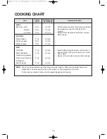 Предварительный просмотр 19 страницы radiance TMW-1100NE Operating Instructions Manual