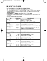 Предварительный просмотр 20 страницы radiance TMW-1100NE Operating Instructions Manual