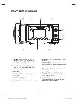 Предварительный просмотр 7 страницы radiance TMW-1100NM Operating Instructions Manual