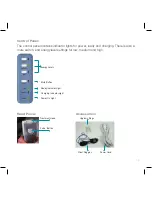 Preview for 9 page of Radiancy FSD+ User Manual