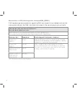 Preview for 22 page of Radiancy FSD+ User Manual