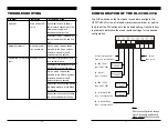 Preview for 7 page of Radiant Communications DL221 Series User Manual