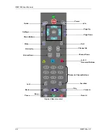 Предварительный просмотр 26 страницы Radiant Communications RM1106 User Manual