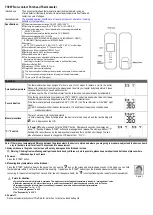 Предварительный просмотр 1 страницы Radiant Innovation TH09F Quick Start Manual