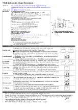 Radiant Innovation TH520 Manual preview