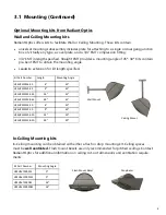 Preview for 6 page of Radiant Optics HotZONE HeatProjector HZE Series User Manual