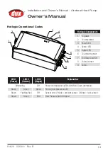 Preview for 15 page of Radiant airoheat D2FHG4HW0C Installation And Owner'S Manual