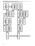 Предварительный просмотр 70 страницы Radiant BH15ST Installation, Operation & Service Manual