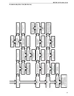 Предварительный просмотр 73 страницы Radiant BH15ST Installation, Operation & Service Manual