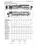 Предварительный просмотр 79 страницы Radiant BH15ST Installation, Operation & Service Manual