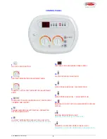 Preview for 4 page of Radiant DIAGNOCODE SM 20015 Instruction Manual