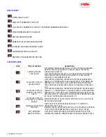 Preview for 6 page of Radiant DIAGNOCODE SM 20015 Instruction Manual