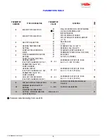 Preview for 7 page of Radiant DIAGNOCODE SM 20015 Instruction Manual