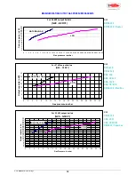 Preview for 15 page of Radiant DIAGNOCODE SM 20015 Instruction Manual