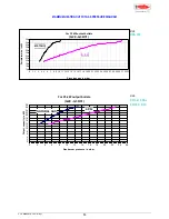 Preview for 16 page of Radiant DIAGNOCODE SM 20015 Instruction Manual