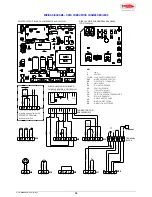 Preview for 17 page of Radiant DIAGNOCODE SM 20015 Instruction Manual