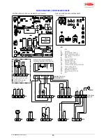 Preview for 18 page of Radiant DIAGNOCODE SM 20015 Instruction Manual