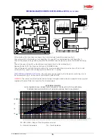 Preview for 19 page of Radiant DIAGNOCODE SM 20015 Instruction Manual