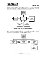 Предварительный просмотр 4 страницы Radiant DVMD1-X User Manual